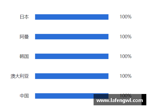 预测足球比分：智能分析揭秘胜负