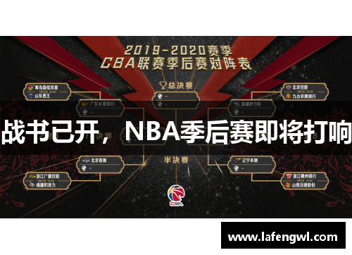 战书已开，NBA季后赛即将打响